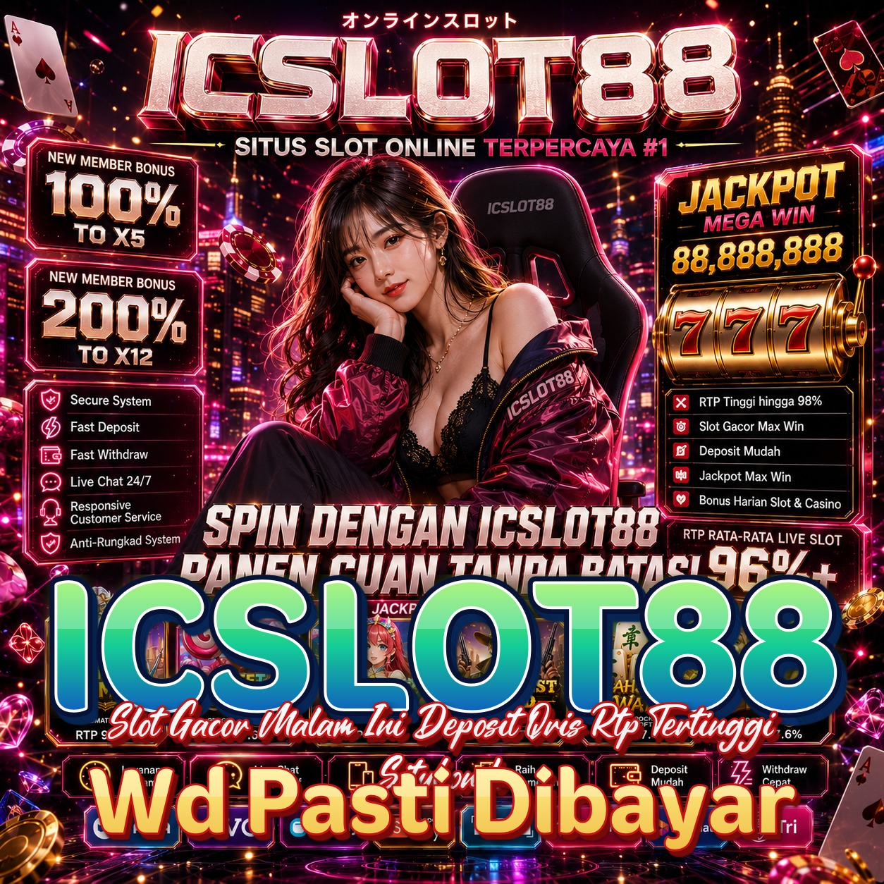 ICSLOT88